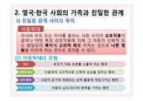[사회학] 영국, 한국의 사회의 가족과 친밀한 관계 및 가족 가치-15