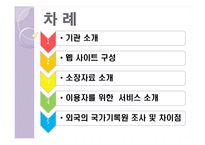 현대사회와 기록관리-국가기록원의 서비스 소개-2