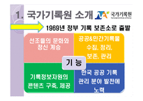 현대사회와 기록관리-국가기록원의 서비스 소개-3