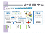 현대사회와 기록관리-국가기록원의 서비스 소개-11