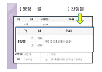 현대사회와 기록관리-국가기록원의 서비스 소개-16