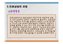 [청소년복지] 청소년 상담과 심리치료-진로상담 & 학습상담-7