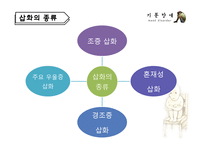 [청소년복지] 청소년 상담과 심리치료-기분장애-5