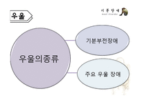 [청소년복지] 청소년 상담과 심리치료-기분장애-12