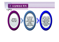 한국사회 교육문제-대학 입시 제도의 문제-6