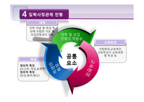 한국사회 교육문제-대학 입시 제도의 문제-10