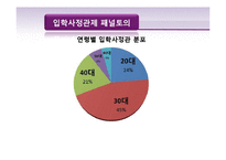 한국사회 교육문제-대학 입시 제도의 문제-15