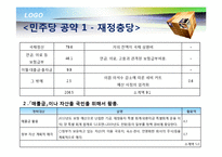 [일본정치론] 일본 민주당 매니페스토-17