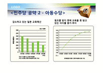 [일본정치론] 일본 민주당 매니페스토-19
