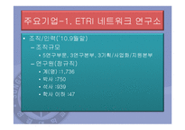 통신산업에서의 산업경영공학자의 수행 업무 및 역할-19