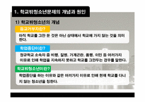 [청소년 복지론] 학교밖 청소년문제-6