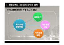 [청소년 복지론] 학교밖 청소년문제-9