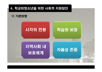 [청소년 복지론] 학교밖 청소년문제-17