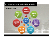 [청소년 복지론] 학교밖 청소년문제-18