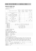 방언이란 무엇인가-5