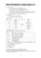 방언이란 무엇인가-10