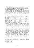 [신학] 양식비평-12