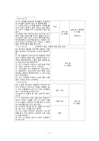 [신학] 양식비평-17