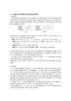 [국어학] 아래아(모음)의 음가 변화 과정과 국어사적 영향-2