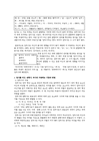 [국어학] 접사와 관련하여 어근, 관형사, 부사 등과 구분하는 기준과 방법-2