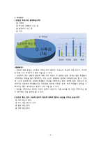 [국어 방언론] 대학생의 방언인식조사-3