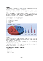 [국어 방언론] 대학생의 방언인식조사-6