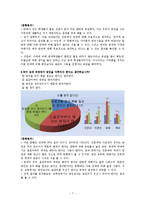 [국어 방언론] 대학생의 방언인식조사-8