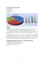 [국어 방언론] 대학생의 방언인식조사-9