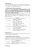 [일어일문학] 영상매체에 나타난 일본-뉴스, 다큐멘터리, 영화, 드라마 등-4