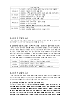 [일어일문학] 영상매체에 나타난 일본-뉴스, 다큐멘터리, 영화, 드라마 등-6