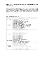 [일어일문학] 영상매체에 나타난 일본-뉴스, 다큐멘터리, 영화, 드라마 등-7