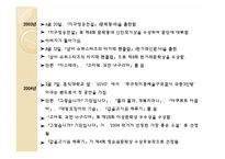 [문학과 사회] 박민규의 생애와 소설 `카스테라` 작품 분석 및 평가-4