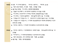 [문학과 사회] 박민규의 생애와 소설 `카스테라` 작품 분석 및 평가-5