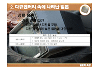 [일어일문학] 영상매체에 나타난 일본-뉴스, 다큐멘터리, 영화, 드라마 등-11