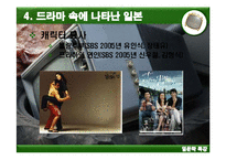 [일어일문학] 영상매체에 나타난 일본-뉴스, 다큐멘터리, 영화, 드라마 등-20