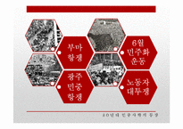 [역사학] 80년대 후반 역사가단체들의 탄생과 민중사-4
