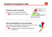 [식품경영] 농심의 CSR 사례(영문)-14