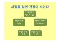 [식품과 과학] 음양오행과 컬러푸드-6