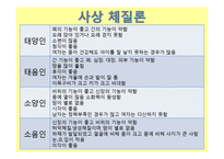 [식품과 과학] 음양오행과 컬러푸드-8
