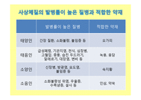 [식품과 과학] 음양오행과 컬러푸드-9