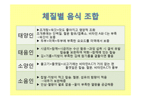 [식품과 과학] 음양오행과 컬러푸드-10