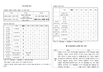 [법학통론] 경찰의 수사권 독립-3