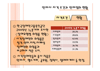 [헌법사례 연습] 안마사자격 제한 사건-6