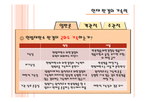 [헌법사례 연습] 안마사자격 제한 사건-14