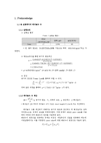 [기계항공공학실험] 받음각에 대한 에어포일 압력실험-2