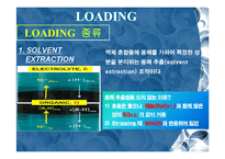 [화학공학] 활성탄을 이용한 Re 추출 화학 처리 및 실험-4