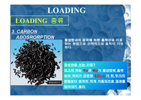 [화학공학] 활성탄을 이용한 Re 추출 화학 처리 및 실험-6