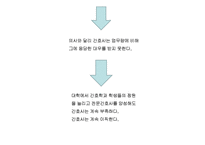 [간호학] 간호의 미래-간호사 부족실태를 중심으로-15