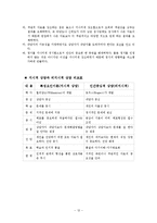 [교육학] 학교상담-특성, 요인 상담 이론과 사례-12