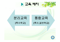 [특수교육] 특수아동 교육과정-14